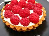 Tartelettes aux framboises