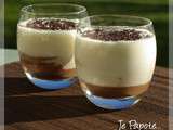 Verrine double mousse: Chocolat et noix de coco