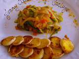 ~Tagliatelles de courgettes provençales ~