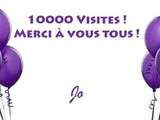 10.000 visites, cela se fête... passons en mode avancé