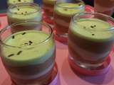 Verrine 4 chocolats