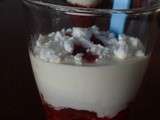 Eton mess