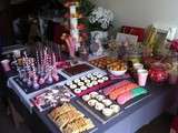 On parle de ma Sweet Table sur Le Candy Bar