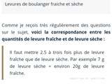 Equivalence entre levures de boulanger fraîche et sèche