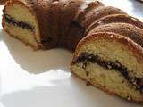 Coffee-cake en images