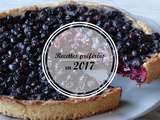 Vos recettes préférées en 2017