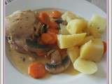 Hauts de cuisses de poulet aux champignons