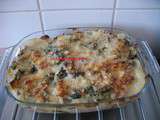 Gratin de Blettes aux oeufs