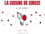 Blog de cuisine a 10 ans