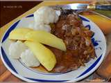 Côtes de porc au vin rouge