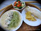 Tortillas roulées au poulet tzatziki