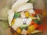 Salade de crudités (Thermomix)