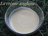 Crème anglaise inratable