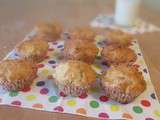 Muffins congolais