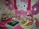 Hello Kitty Party