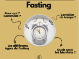 C’est quoi le fasting et comment le pratiquer