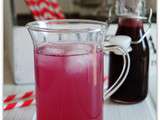 Sirop de grenadine maison