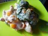 Gratin poulet/brocoli