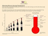 Quelle température pour une cave a vin ? La réponse ici