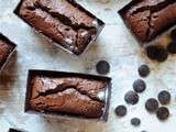 Financiers tout chocolat