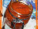 Confiture de courge