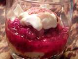 Groseilles et framboises, un dessert d'hiver