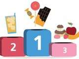 Top 5 des recettes - Avril 2013