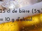 Degrés d’alcool dans les bières