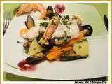 Assiette fruits de mer