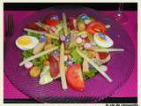 Salade perigourdine a ma facon