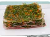 Terrine de jambon aux herbes et aux câpres