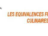 Equivalences