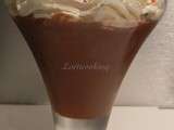 Tour en cuisine n° 195 chocolat viennois