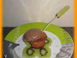 L'assiette Kiwis en folie