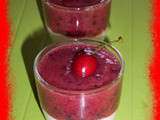 Temps des cerises en verres