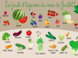 Fruits et légumes d'été