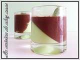 Pana cotta menthe-chocolat