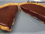 Tartelettes au chocolat (Christophe Felder)