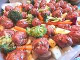 Boulettes moutarde et miel sur la plaque