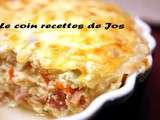 Quiche au jambon à la crème de céleri