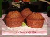 Minis muffins de Modestie