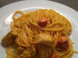 One pot pasta dinde et saucisses knacki