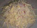 Pâtes a la carbonara ( veritable recette )