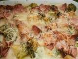 Gratin de brocolis au bacon