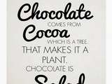 Citations sur le chocolat