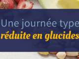 Journée type réduite en glucides