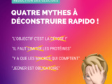 Principaux mythes du « régime keto »