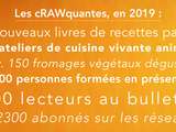 CRAWquantes, ce qu’il se passe en 2020