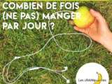 Podcast #6 : combien de fois (ne pas) manger par jour