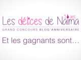 Résultats finals du concours blog'anniversaire